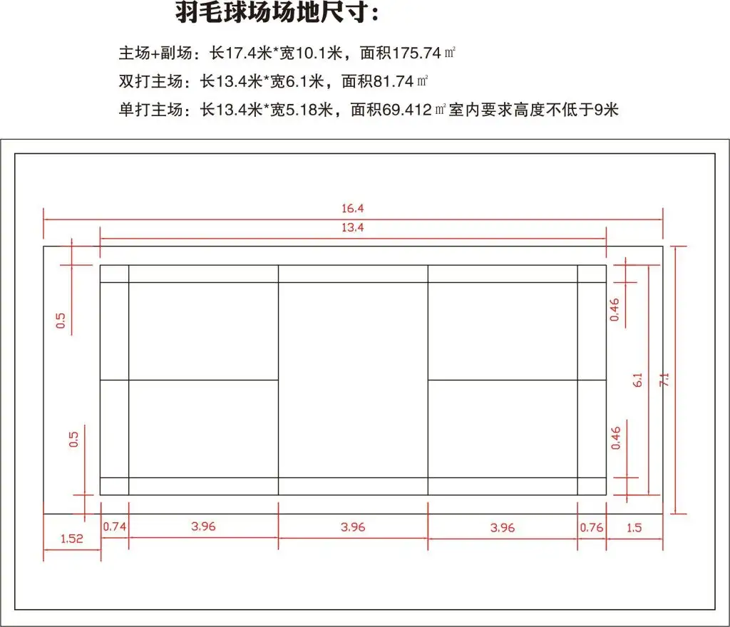 羽毛球体育设施建设：专业、权威与信任的品质进阶之路
