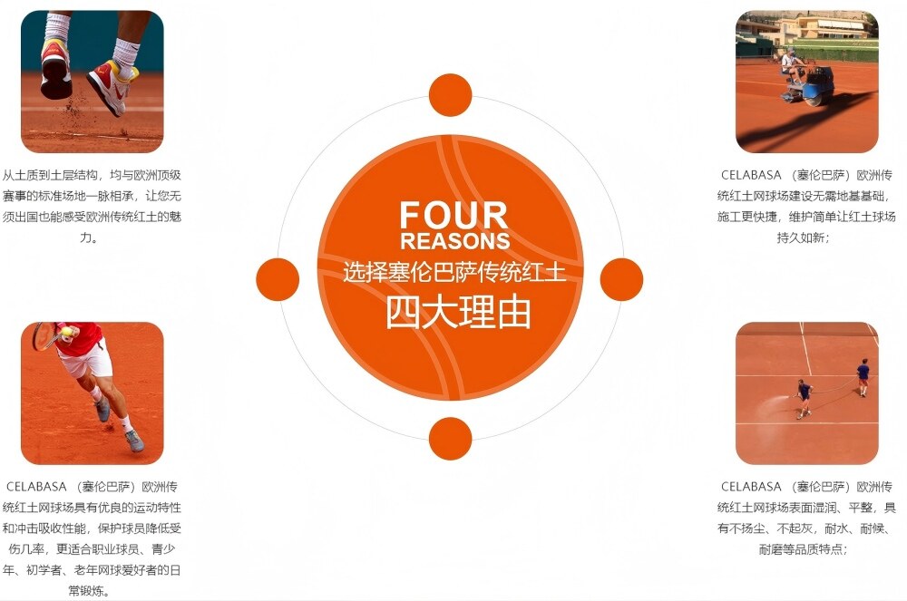 塞伦巴萨红土网球场建设方案