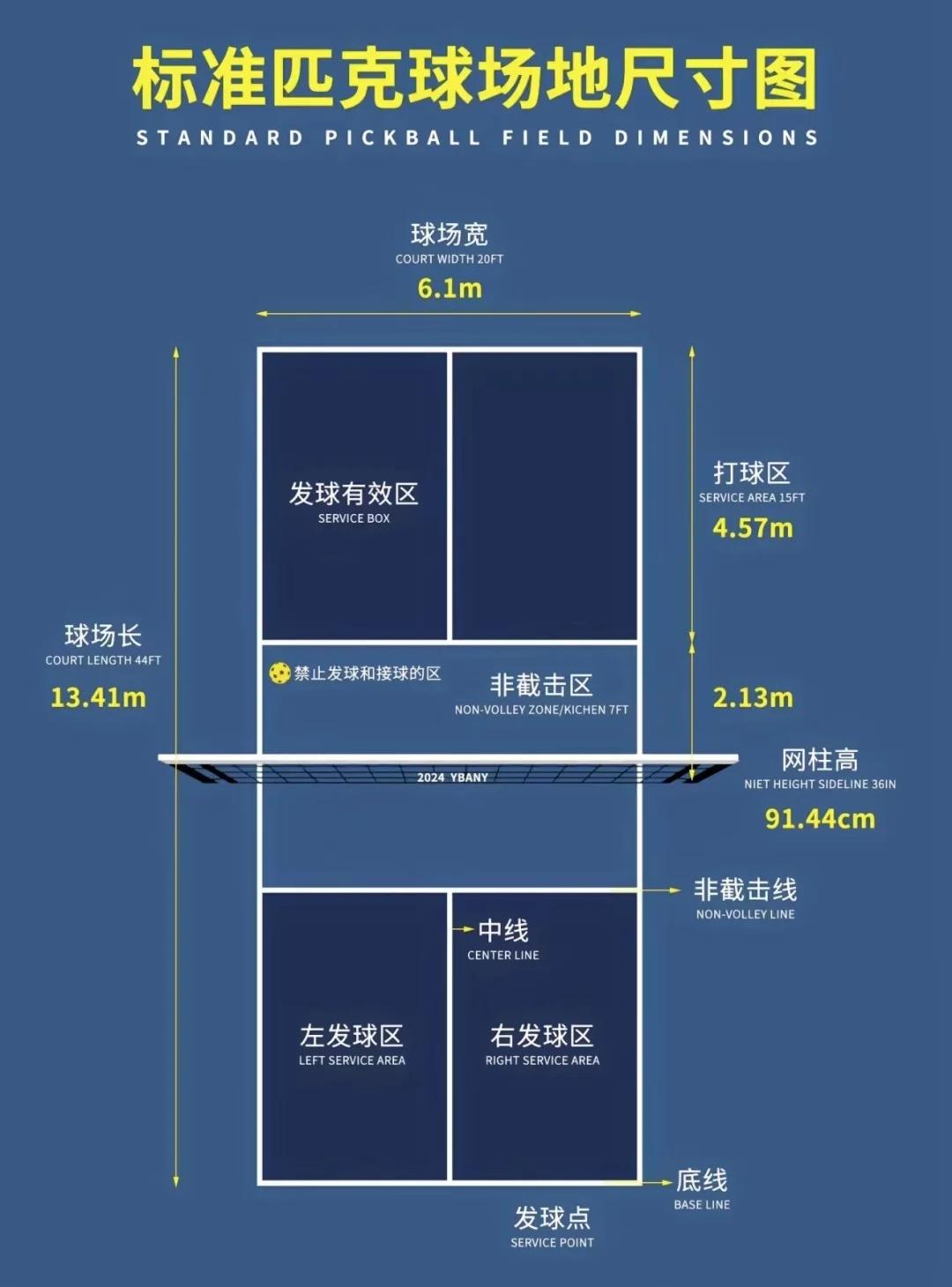 标准匹克球场地尺寸图