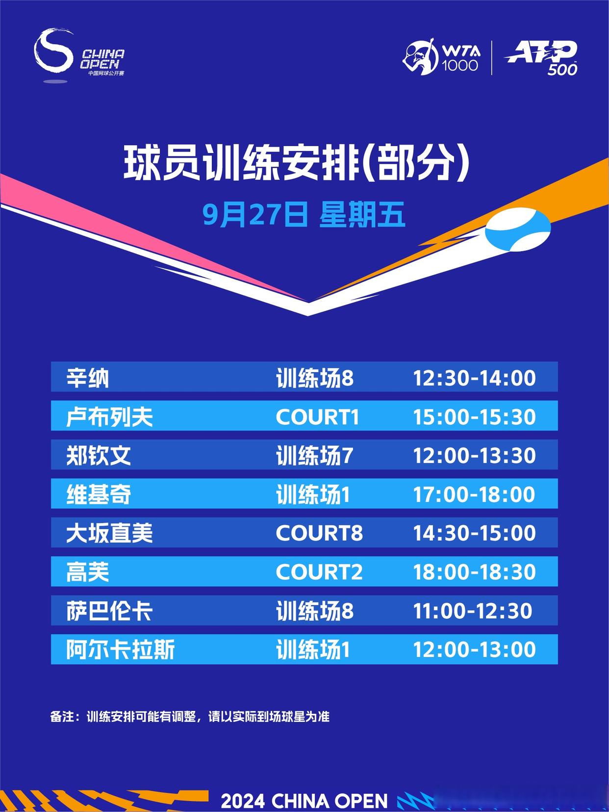 2024年中国网球公开赛9月27日部分球员训练安排